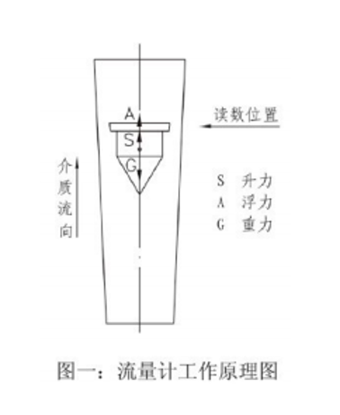 XDDK800工作原理.png