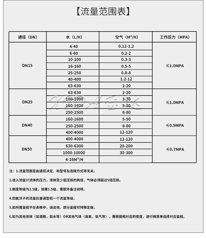 16523271598624.jpg FL10-40,详情页_10.jpg