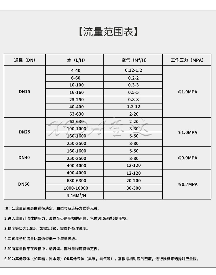 16526855186107.jpg GL30-15,详情页_09.jpg